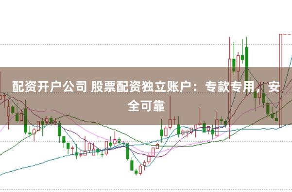 配资开户公司 股票配资独立账户：专款专用，安全可靠