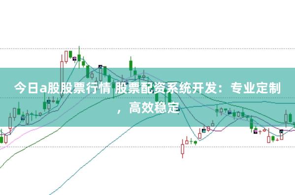 今日a股股票行情 股票配资系统开发：专业定制，高效稳定