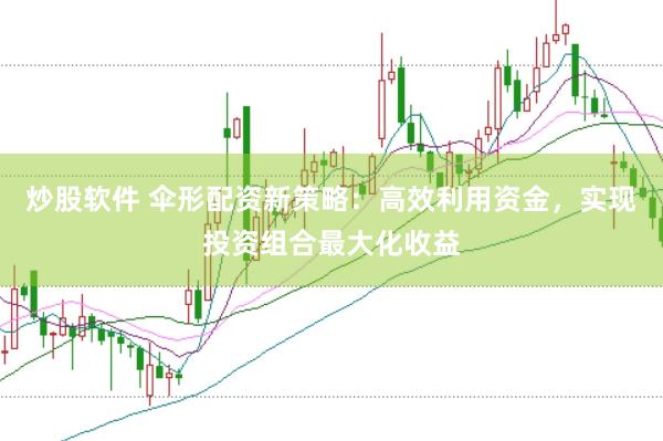 炒股软件 伞形配资新策略：高效利用资金，实现投资组合最大化收益