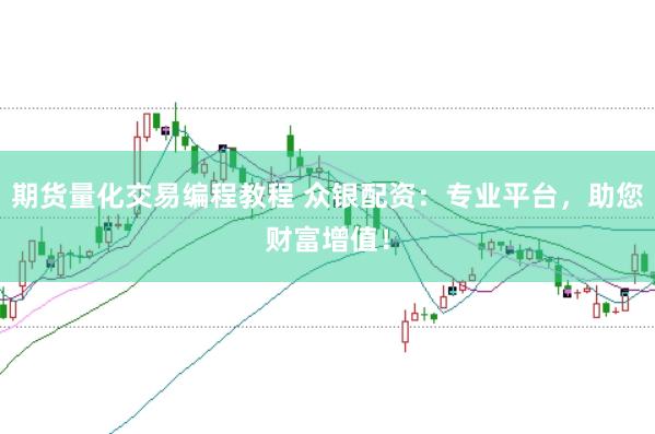 期货量化交易编程教程 众银配资:专业平台,助您财富增值!