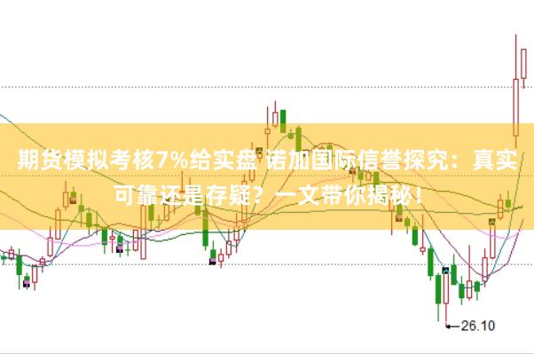 期货模拟考核7%给实盘 诺加国际信誉探究：真实可靠还是存疑？一文带你揭秘！