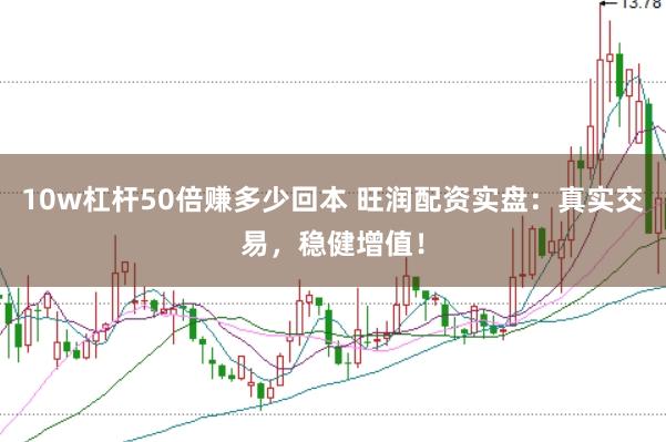 10w杠杆50倍赚多少回本 旺润配资实盘：真实交易，稳健增值！